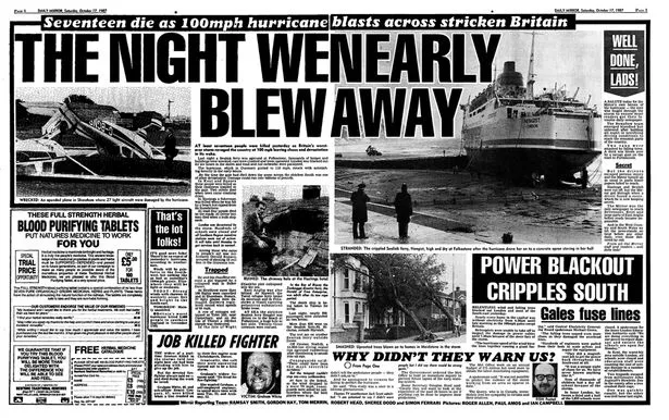 1987 in Review: Turmoil and Triumph